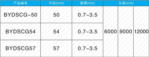 浙江法兰式声测管现货规格尺寸